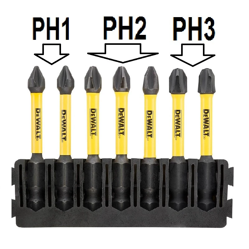 سری پیچ گوشتی چهارسو دیوالت مدل PH2 - نمای 3